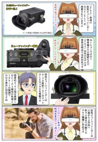『FX5』は別売ビューファインダー「DVF-EL1」に対応しています