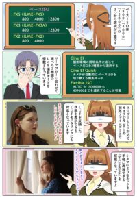 『FX5』はスリー・ベースISOと3種類のLog撮影モードやユーザーLUTに対応