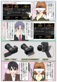 『FX5』は4軸マルチアングル液晶モニターを搭載