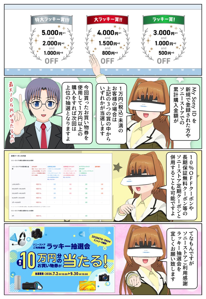 ソニーストアラッキー抽選会とクーポンは併用が可能です