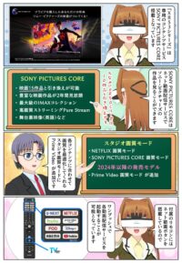 XR53シリーズはソニー・ピクチャーズの映画を楽しめるアプリを搭載
