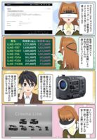 Cinema Lineカメラの一部製品が2026年9月1日より値上げとなります
