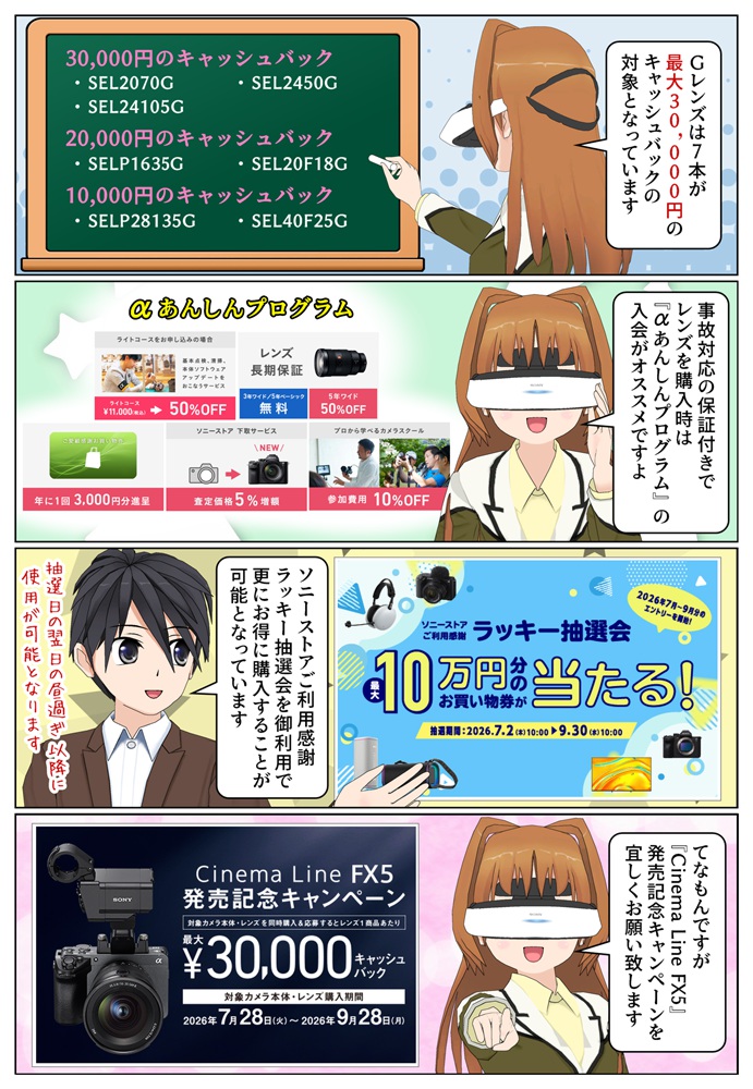 Cinema Line FX5 発売記念キャンペーンの対象レンズ