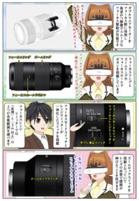 sony-manga-sel100400-design-2865_004 SEL100400が搭載しているリング・ボタン・スイッチの紹介