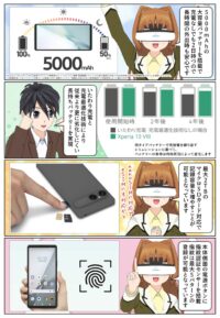 sony-manga-xperia-10viii-battery-2877_007 Xperia 1 VIII は劣化しにくい長寿命のバッテリーを搭載