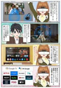 sony-manga-bravia8-ii-google-tv-2884_009 BRAVIA 8 II は Google TV機能を搭載し動画配信サービスなど様々なアプリを楽しむことが可能