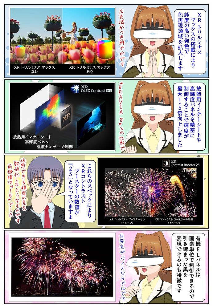 ソニーの有機ELテレビ BRAVIA 8 II とBRAVIA 8の画質面の違い