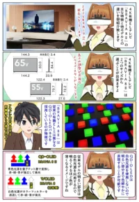 sony-manga-bravia8-ii-review-2884_001 ソニーの有機ELテレビ BRAVIA 8 IIはQD-OLEDパネル搭載が大きな特徴