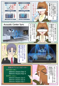sony-manga-bravia8-ii-speaker-2884_008 BRAVIA 8 II はサウンドバーを介さず対応のオプションスピーカーを接続可能