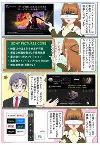 sony-manga-bravia8-ii-video-streaming-2884_010 BRAVIA 8 II は様々な動画配信サイトをリモコンから起動が可能です