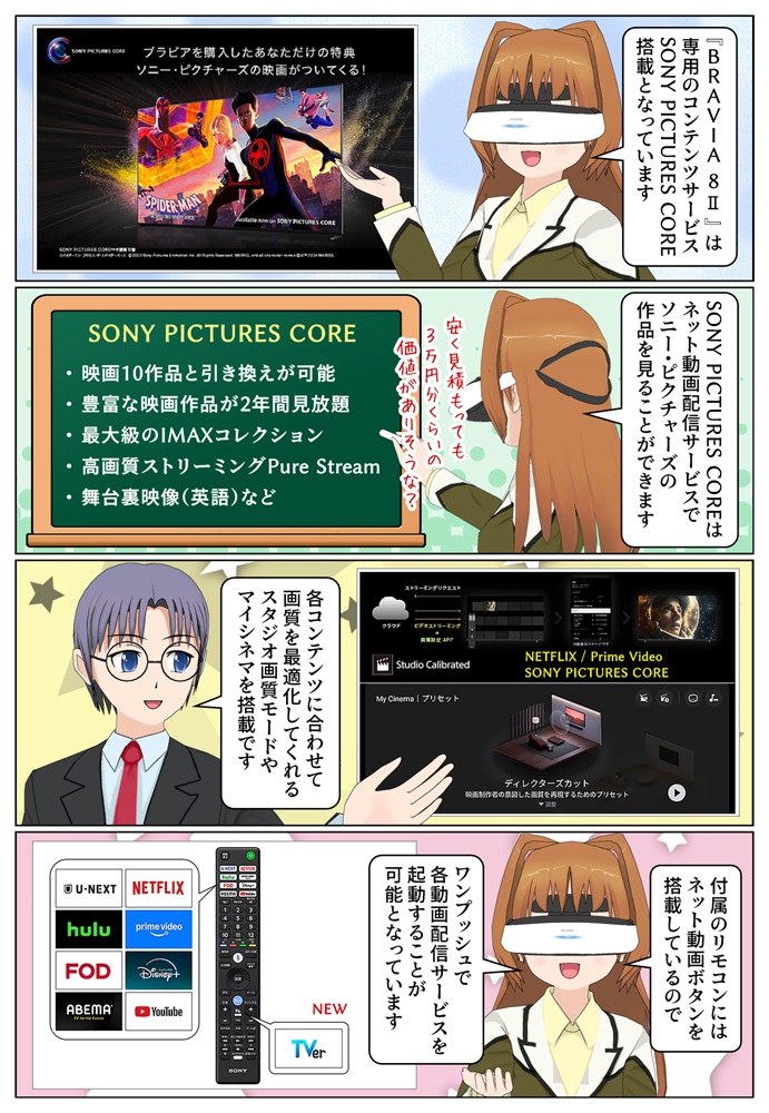 BRAVIA 8 II は様々な動画配信サイトをリモコンから起動が可能です