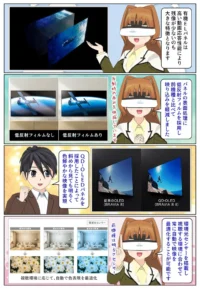 sony-manga-bravia8-ii-wide-angle-2884_003 BRAVIA 8 II 広視野角と低反射を実現しています