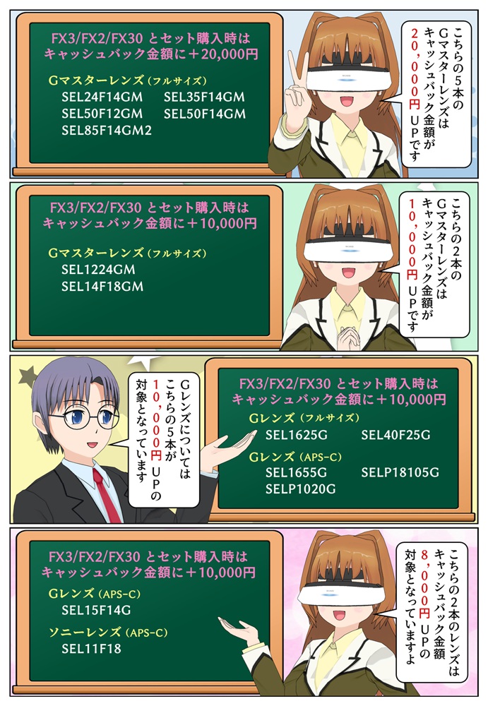 Cinema Lineカメラ オータムキャッシュバックキャンペーンの対象のレンズ