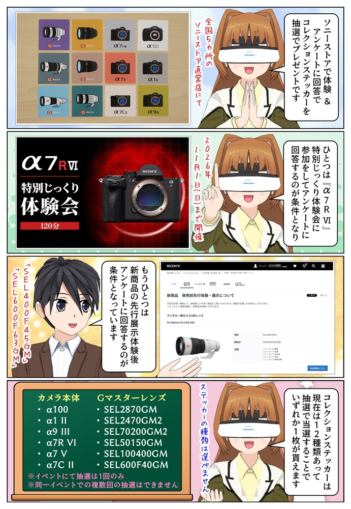 ソニーのα本体とレンズのコレクションステッカーをプレゼント