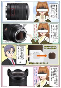 sony-manga-sel814g-filter-2887_006 SEL814Gはシートタイプのフィルターを装着できるリアフィルターホルダーを搭載