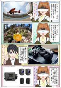 sony-manga-sel814g-vr-2887_004 SEL814Gは最大径63.1mmの小型設計でVR用途にも最適なサイズです