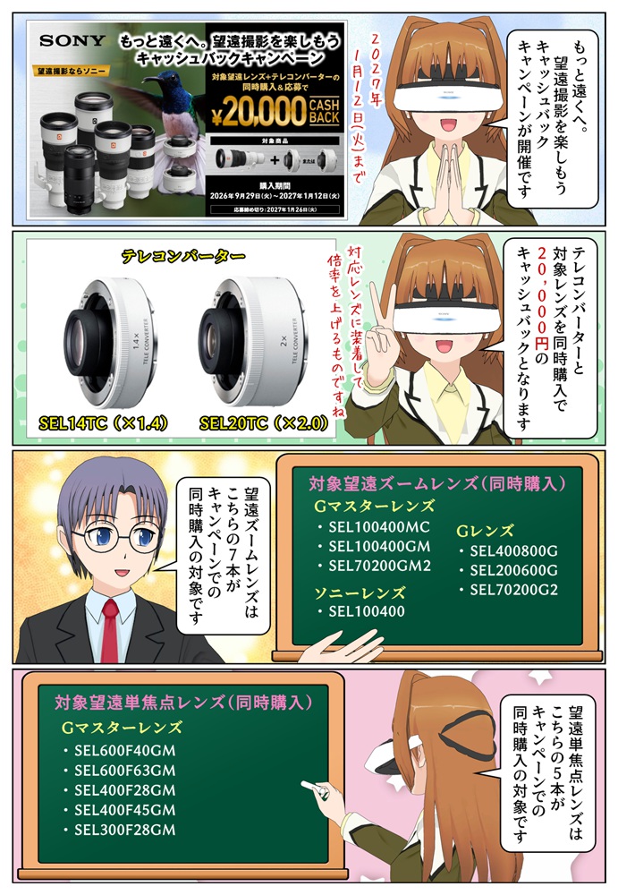 ソニーのテレコンバーターと対象レンズを同時購入で2万円のキャッシュバック