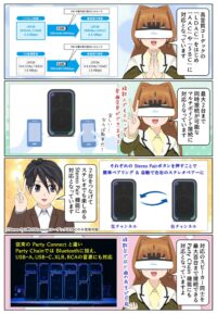sony-manga-ult-tower-7-ldac-2885_007 ULT TOWER 7はBluetoothの高音質コーデックLDACに対応