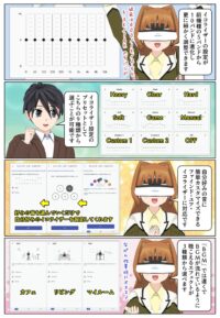 WH-CH730Nは10バンドのイコライザやはBGMエフェクト機能に対応