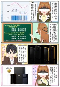 sony-manga-nw-wm1zm3-wm1zm2-battery-2918_005 NW-WM1ZM3とNW-WM1ZM2のバッテリー持続時間の違い