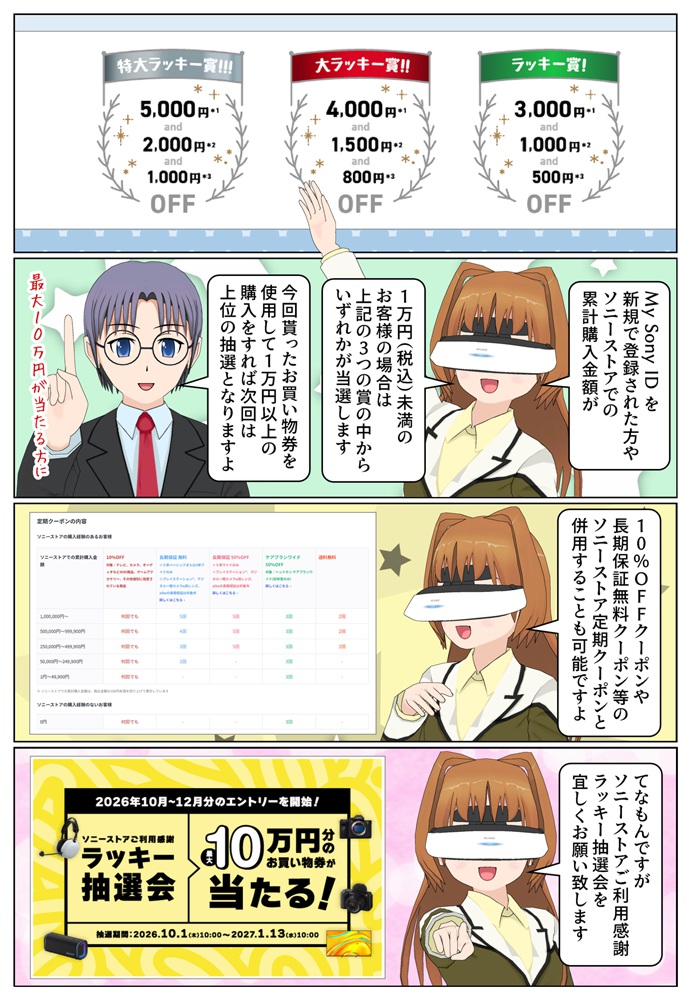 ソニーストアラッキー抽選会とクーポンは併用が可能です