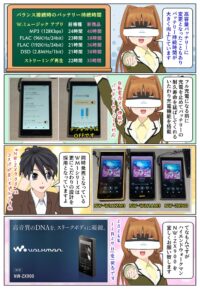 sony-manga-walkman-nw-zx900-battery-2919_017 NW-ZX900とNW-ZX707のバッテリー持続時間の違い