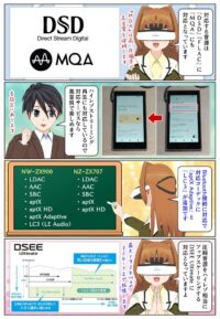 sony-manga-walkman-nw-zx900-dsee-ultimate-2919_009 NW-ZX900はハイレゾ相当にアップスケーリングするDSEE Ultimate対応
