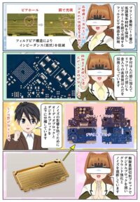 sony-manga-walkman-nw-zx900-substrate-2919_005 ウォークマン NW-ZX900の基板部の高音質技術